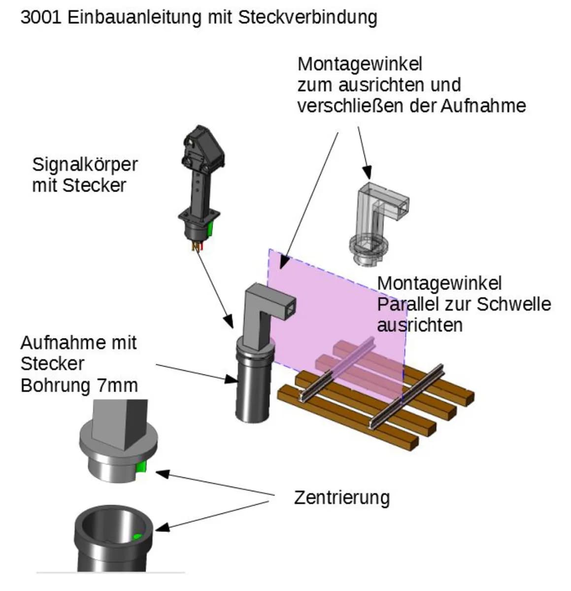 Zwergsignal LHA 1003 mit Stecker Spur Null – Bild 2