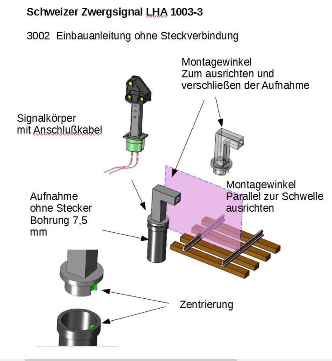 Zwergsignal LHA 1003 mit Kabel Spur Null – Bild 3